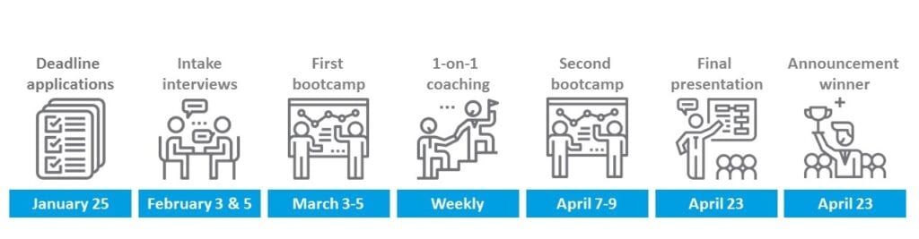 Venture Challenge