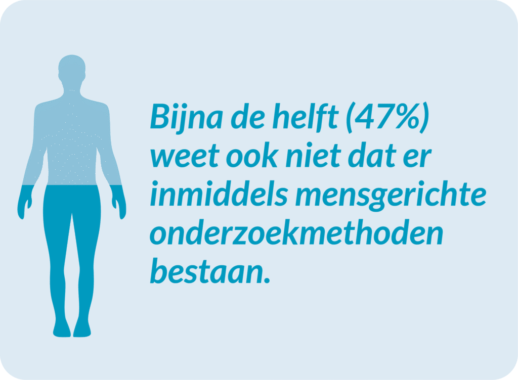 p11_blok_47procent